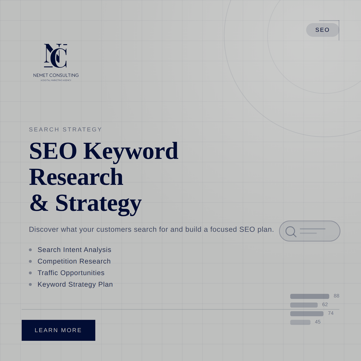 SEO Keyword Research & Strategy